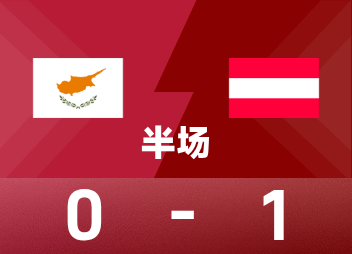 世欧预半场：阿瑙托维奇点射破门，奥地利1-0塞浦路斯