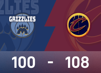 NBA战报：米切尔30+5+5，骑士108-100逆转灰熊